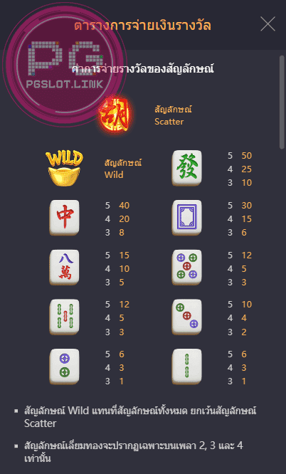 Mahjong Way 2